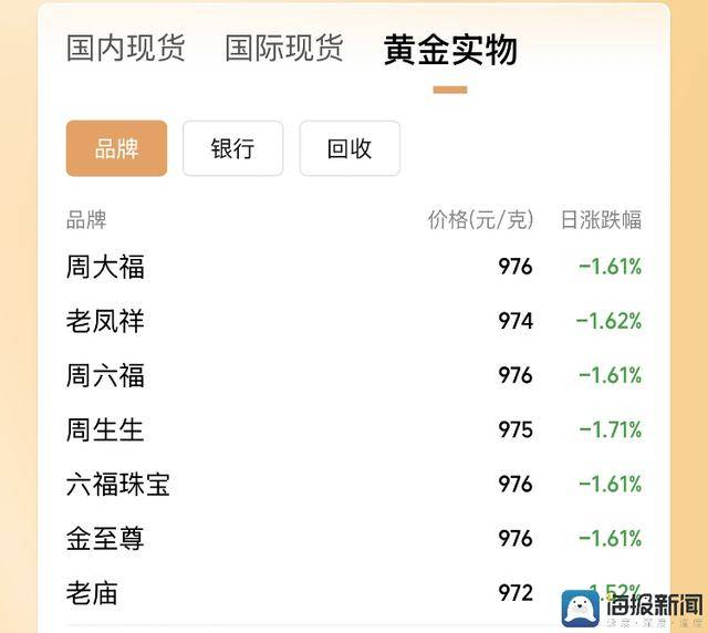 蓝莓外汇平台客服经理到底是谁？揭开神秘面纱的真相！