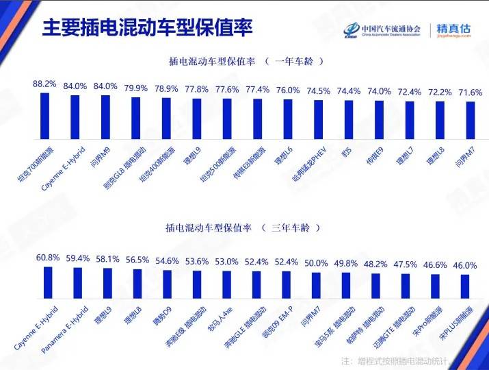 州文旅集团陆基生态渔业三产融合项目二期投产