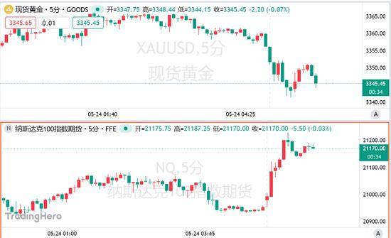 受贿6亿、行贿48万！刘文新一审被判死缓