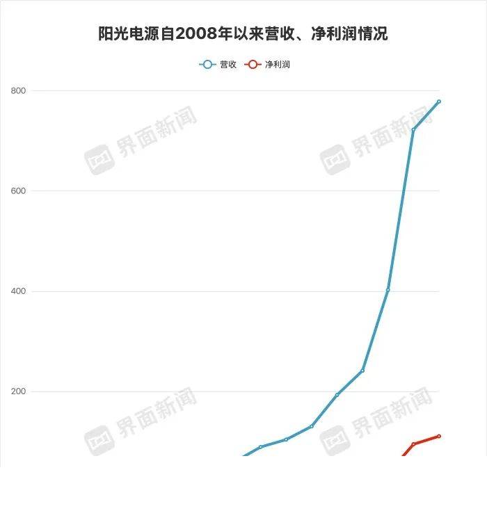 黔西南州发布夏季旅游优惠法规及特色活动