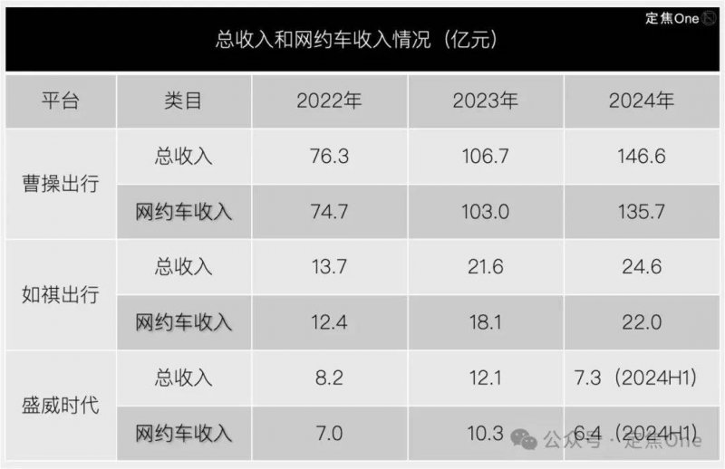 州旅游资源规划开发质量评定委员会公告