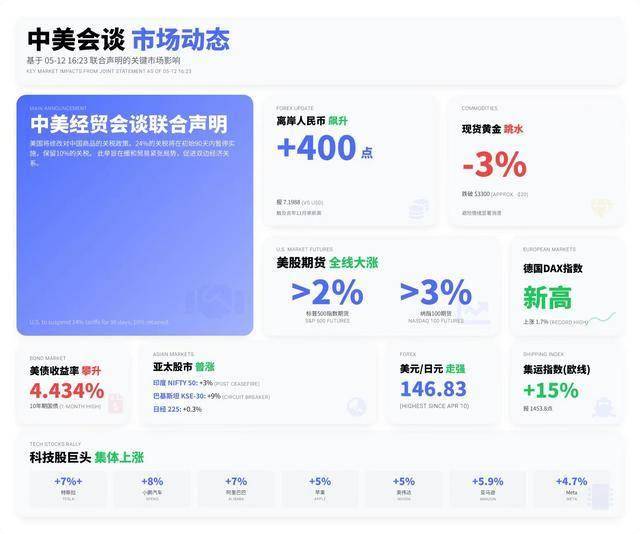 黔西南州开展旅游市场“黑旅行社”“黑车”强制游客支出专项整治举措